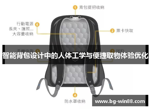 智能背包设计中的人体工学与便捷取物体验优化